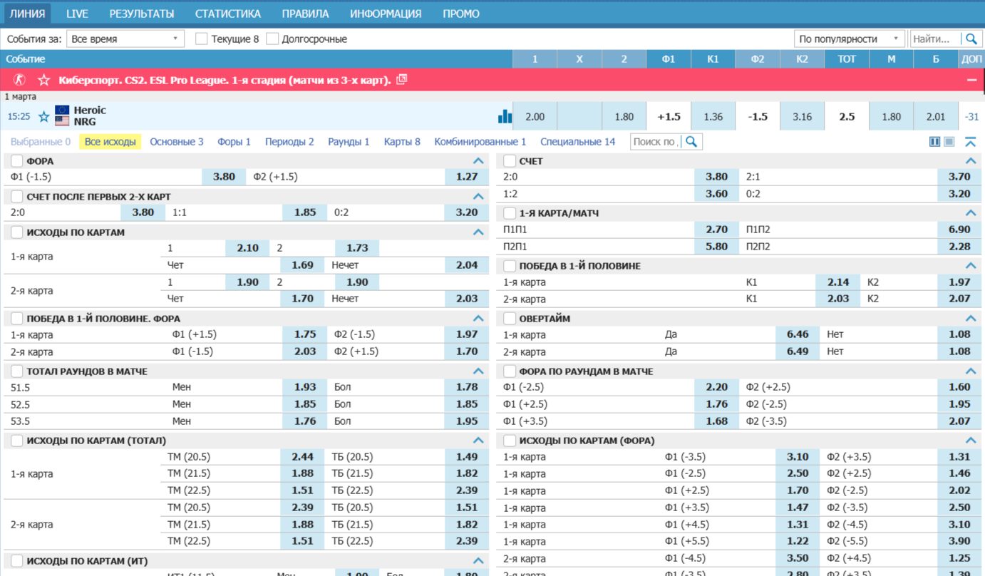 Лучшие букмекеры для ставок на CS 2