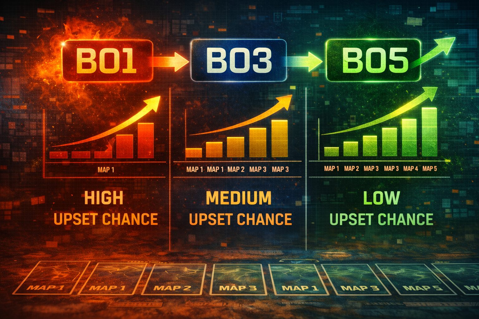 Лучшие букмекеры для ставок на CS 2