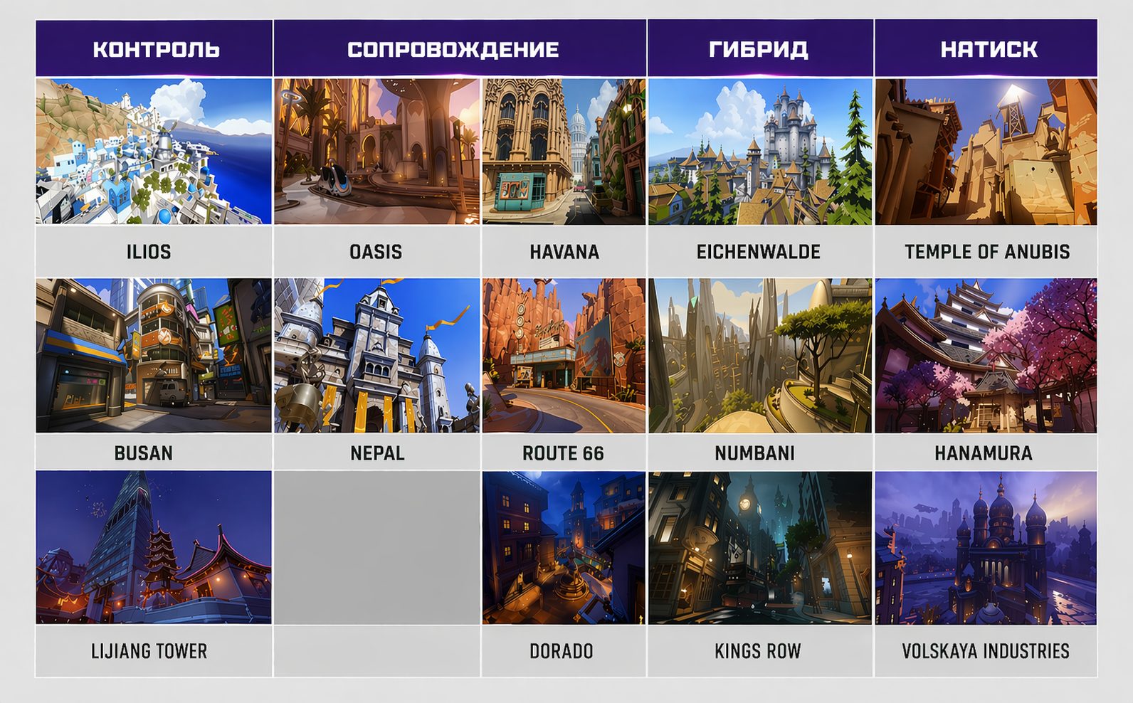 Карты в Overwatch 2