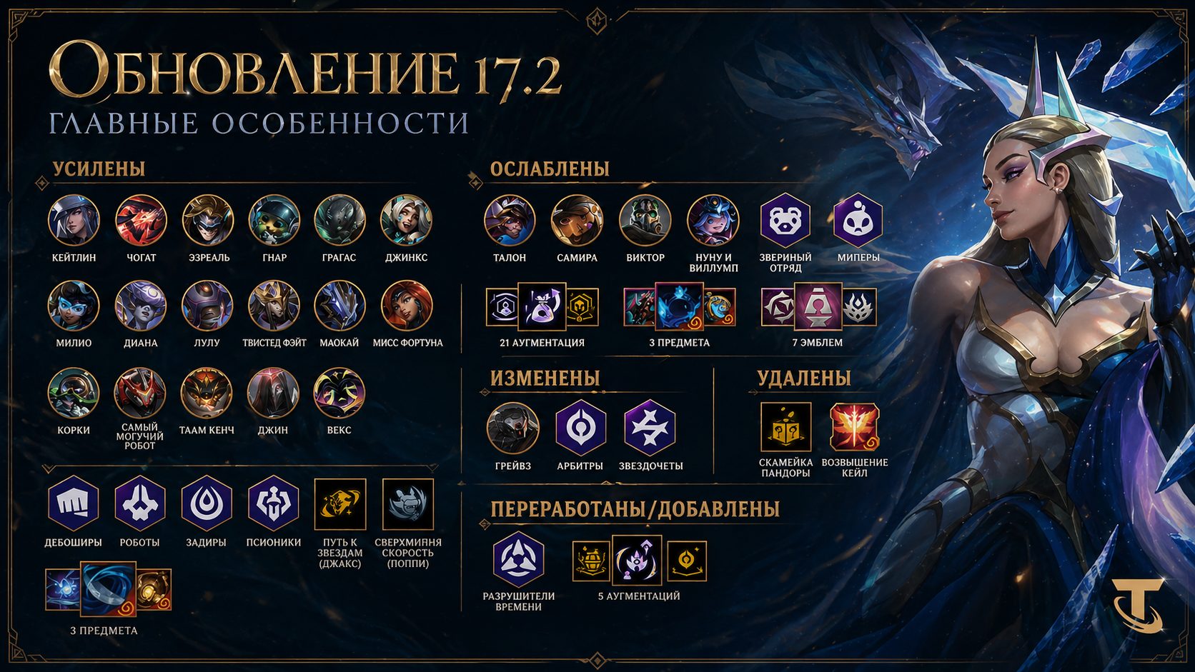 Обновления LoL 2