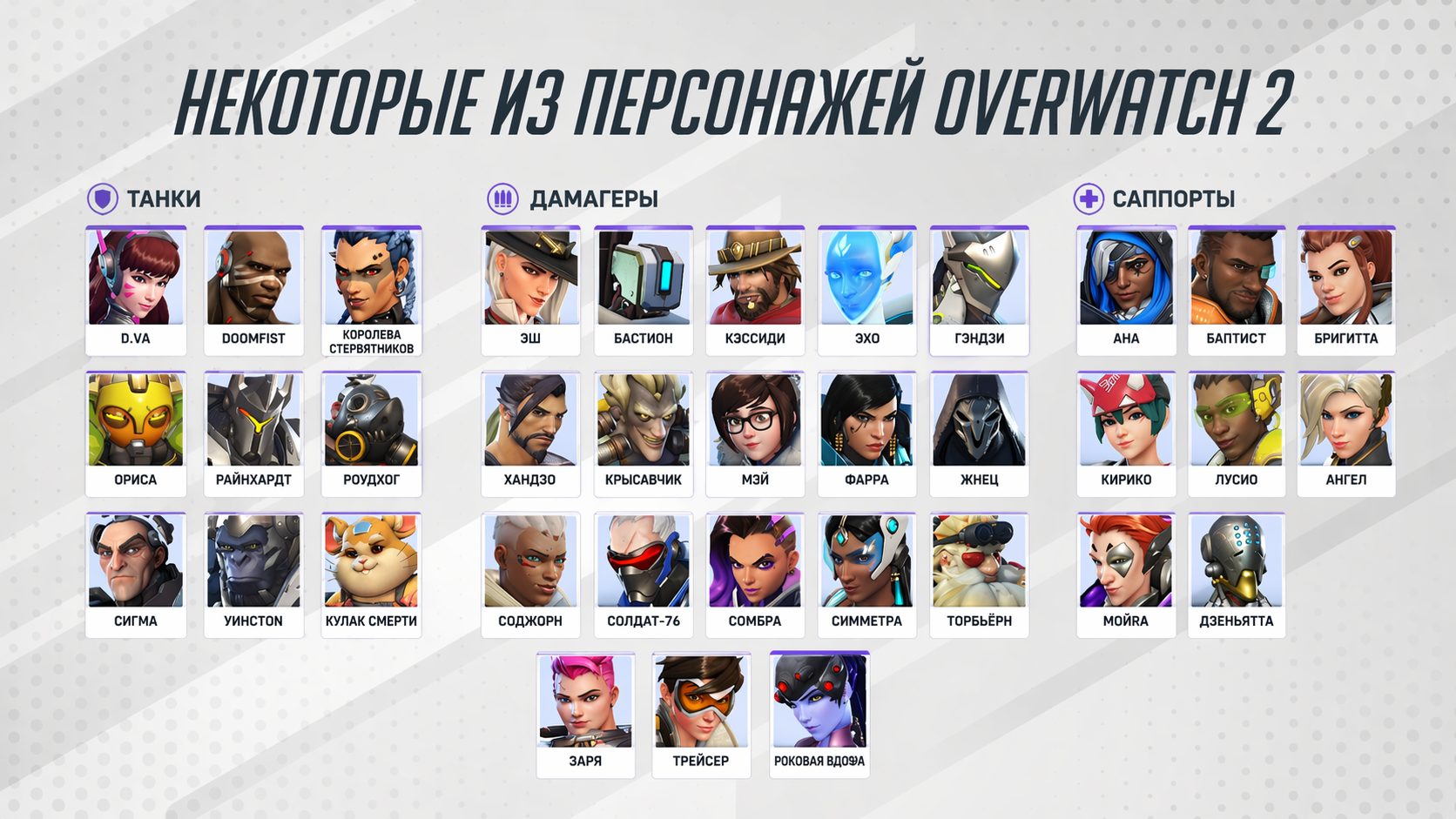 Персонажи Overwatch 2