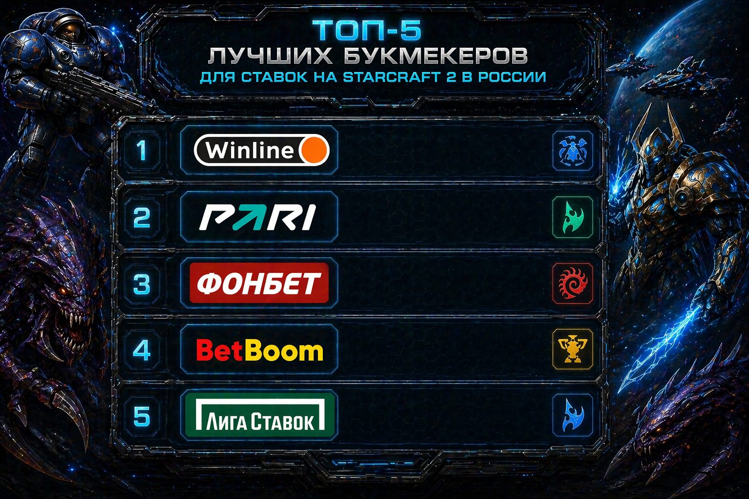 Топ-5 бк для ставок на Starcraft 2