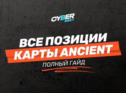 Все позиции на карте Ancient