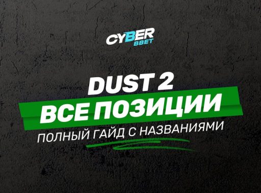Все позиции на карте Dust 2