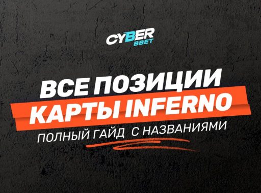 Все позиции на карте Inferno