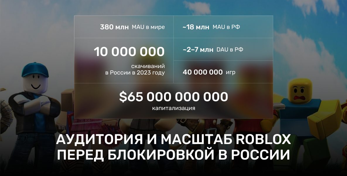 Масштаб платформы